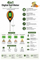 4-in-1 Digital Soil Meter in Pakistan pH, Moisture, Temperature & Light Tester